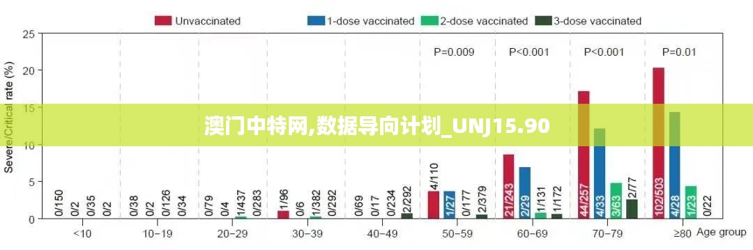 澳门中特网,数据导向计划_UNJ15.90