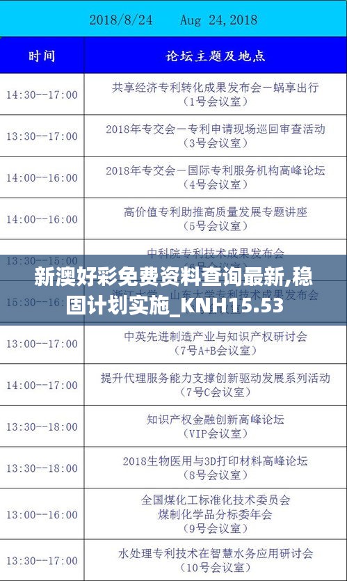 新澳好彩免费资料查询最新,稳固计划实施_KNH15.53