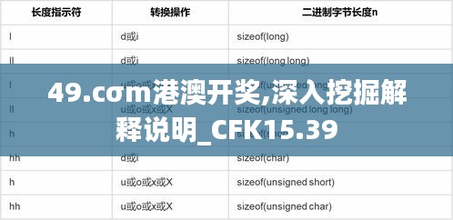 49.cσm港澳开奖,深入挖掘解释说明_CFK15.39