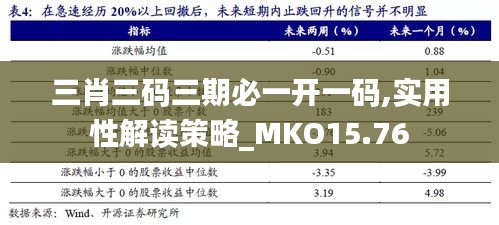 三肖三码三期必一开一码,实用性解读策略_MKO15.76