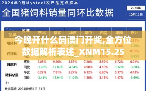 今晚开什么码澳门开奖,全方位数据解析表述_XNM15.25