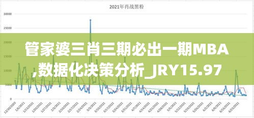 管家婆三肖三期必出一期MBA,数据化决策分析_JRY15.97