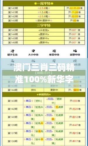 澳门三肖三码精准100%新华字典331期,可靠操作策略方案_SBZ3.42