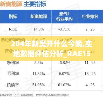 204年新奥开什么今晚,实地数据评估分析_RAE15.64