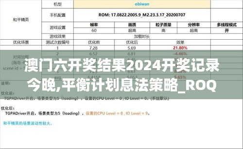 澳门六开奖结果2024开奖记录今晚,平衡计划息法策略_ROQ15.43