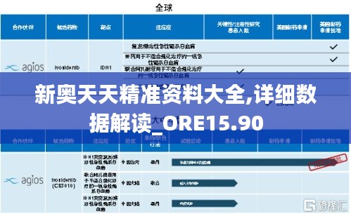 新奥天天精准资料大全,详细数据解读_ORE15.90