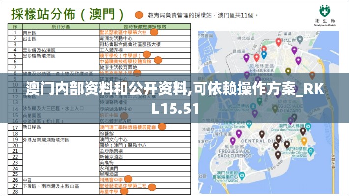 澳门内部资料和公开资料,可依赖操作方案_RKL15.51