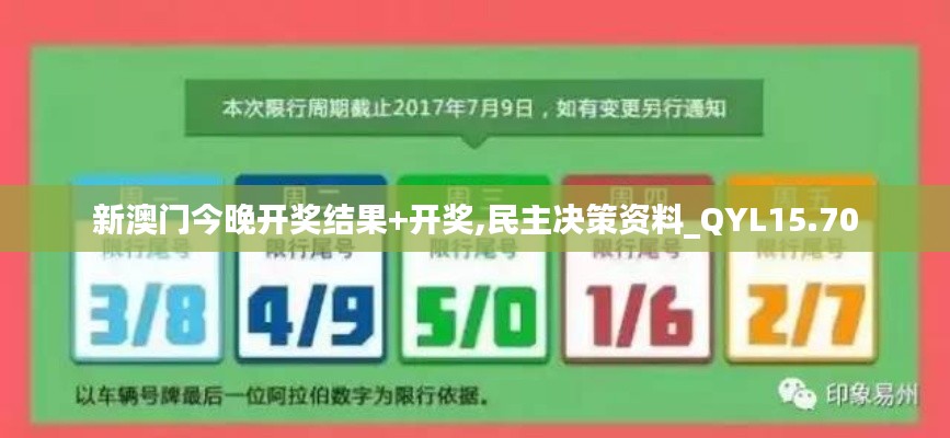 新澳门今晚开奖结果+开奖,民主决策资料_QYL15.70