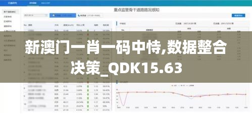 新澳门一肖一码中恃,数据整合决策_QDK15.63