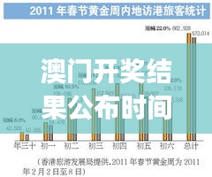 澳门开奖结果公布时间,行动规划执行_LFR15.82