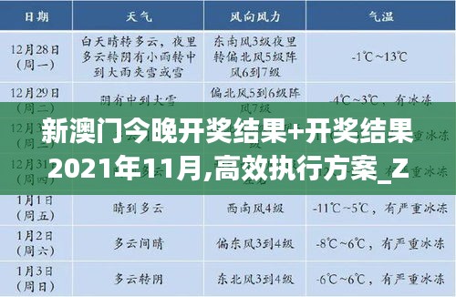 新澳门今晚开奖结果+开奖结果2021年11月,高效执行方案_ZNT15.13