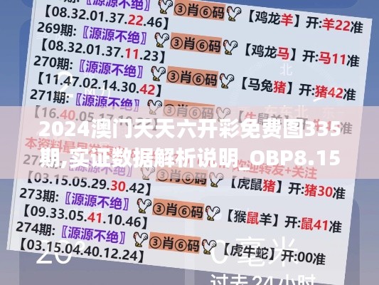 2024澳门天天六开彩免费图335期,实证数据解析说明_OBP8.15