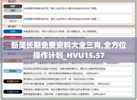 新奥长期免费资料大全三肖,全方位操作计划_HVU15.57