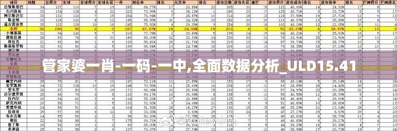 澳朗口腔医疗团队 第379页