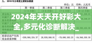 2024年天天开好彩大全,多元化诊断解决_CQQ15.15