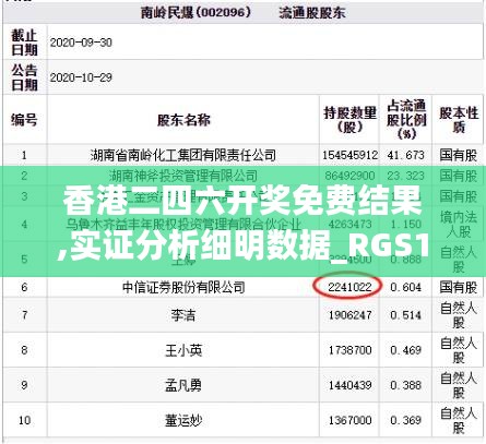 香港二四六开奖免费结果,实证分析细明数据_RGS15.47