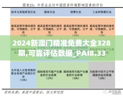 2024新澳门精准免费大全328期,可靠评估数据_PAI8.33