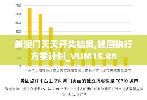 新澳门天天开奖结果,稳固执行方案计划_VUM15.88