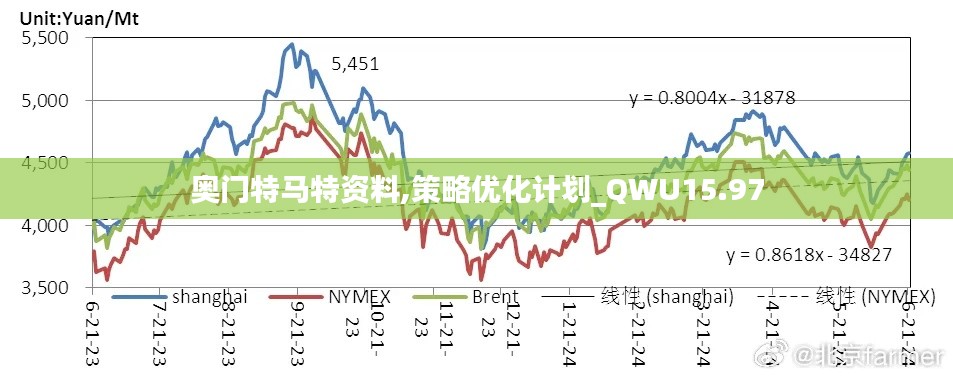 奥门特马特资料,策略优化计划_QWU15.97