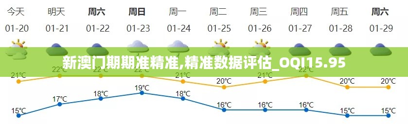 新澳门期期准精准,精准数据评估_OQI15.95