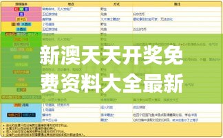 新澳天天开奖免费资料大全最新333期,全面预算的解答题_UYR7.40