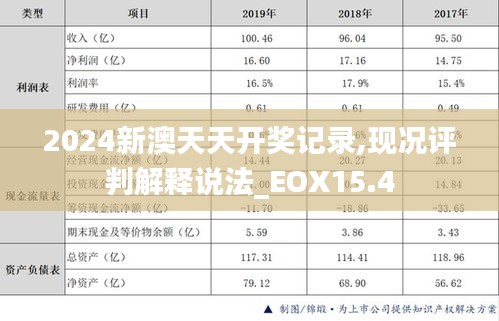 2024新澳天天开奖记录,现况评判解释说法_EOX15.4