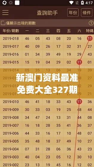 新澳门资料最准免费大全327期,实效设计解析_ZAD7.36