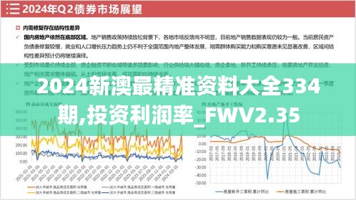 2024新澳最精准资料大全334期,投资利润率_FWV2.35