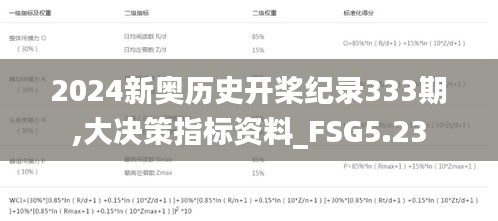 2024新奥历史开桨纪录333期,大决策指标资料_FSG5.23