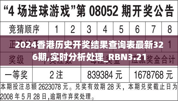 2024香港历史开奖结果查询表最新326期,实时分析处理_RBN3.21