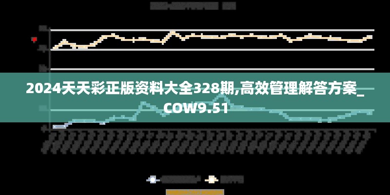 2024天天彩正版资料大全328期,高效管理解答方案_COW9.51