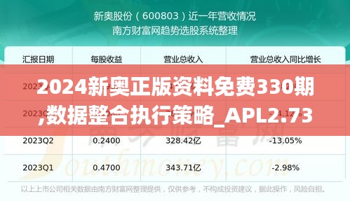 2024新奥正版资料免费330期,数据整合执行策略_APL2.73