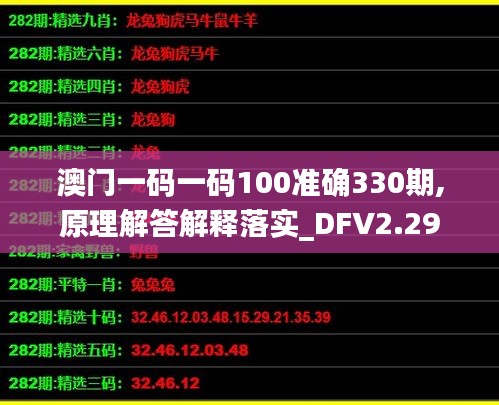 澳门一码一码100准确330期,原理解答解释落实_DFV2.29