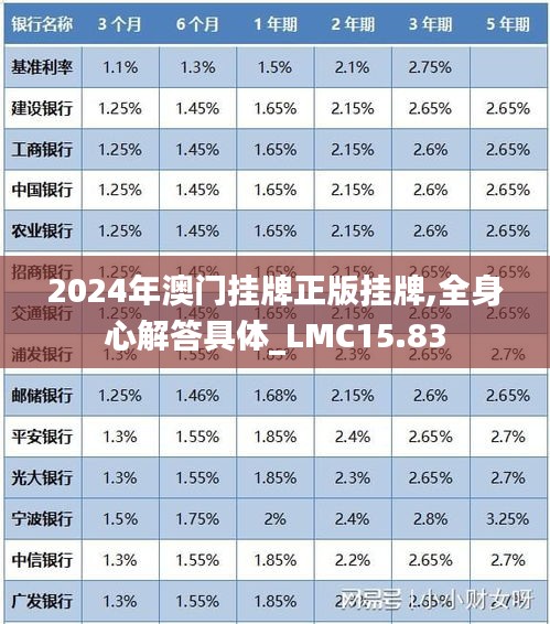 2024年澳门挂牌正版挂牌,全身心解答具体_LMC15.83