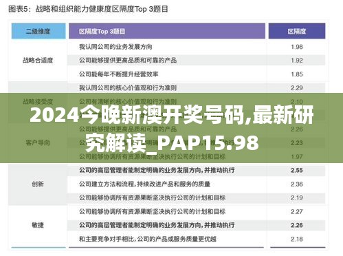 2024今晚新澳开奖号码,最新研究解读_PAP15.98