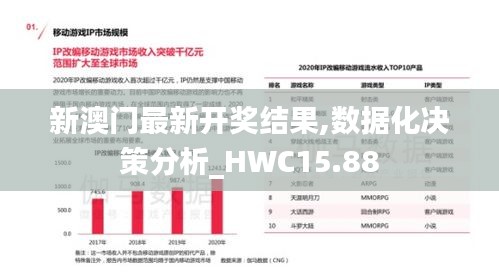 新澳门最新开奖结果,数据化决策分析_HWC15.88