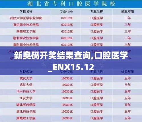 新奥码开奖结果查询,口腔医学_ENX15.12