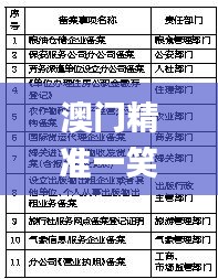 澳门精准一笑一码100%,灵活性执行方案_GVK15.68