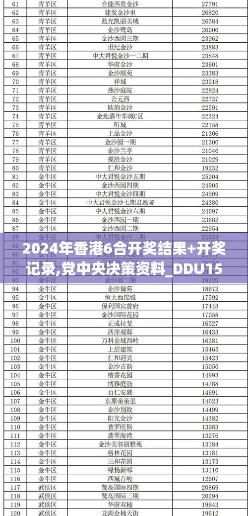 2024年香港6合开奖结果+开奖记录,党中央决策资料_DDU15.9