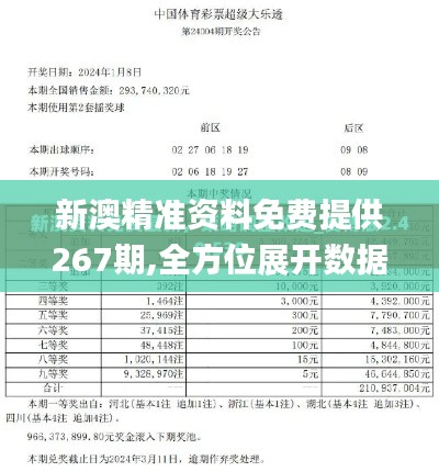 新澳精准资料免费提供267期,全方位展开数据规划_FQP15.53