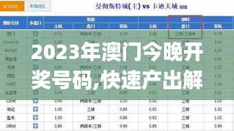 2023年澳门今晚开奖号码,快速产出解决方案_YIV15.80