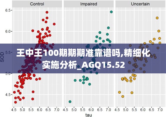 王中王100期期期准靠谱吗,精细化实施分析_AGQ15.52