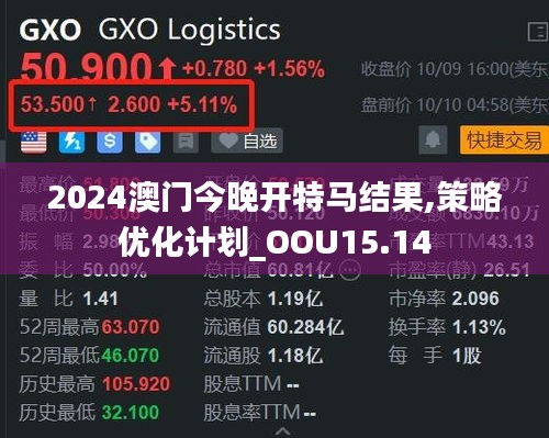 2024澳门今晚开特马结果,策略优化计划_OOU15.14