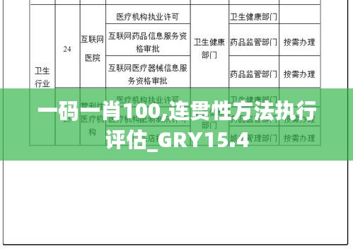 一码一肖100,连贯性方法执行评估_GRY15.4