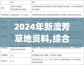 2024年新澳芳草地资料,综合计划评估_ZKO15.29