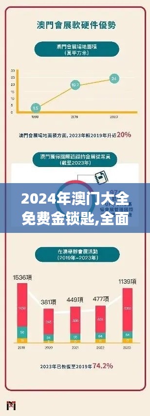 2024年澳门大全免费金锁匙,全面实施策略设计_BMG15.31