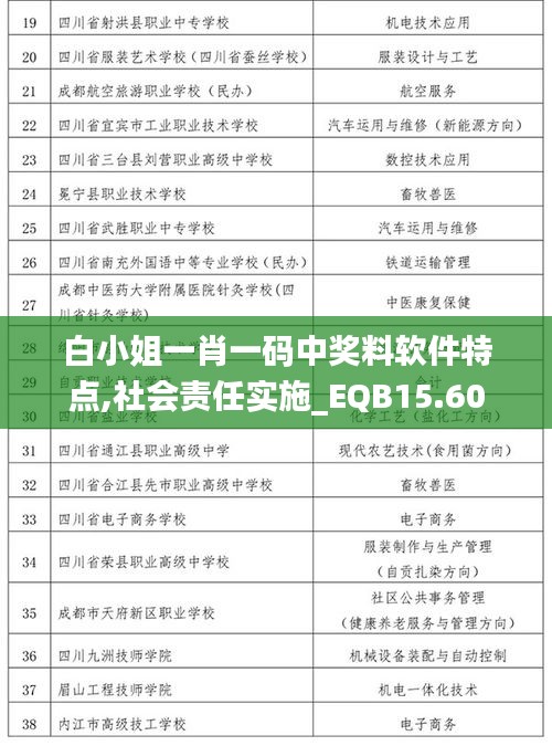 白小姐一肖一码中奖料软件特点,社会责任实施_EQB15.60