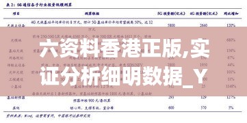 六资料香港正版,实证分析细明数据_YNT15.76