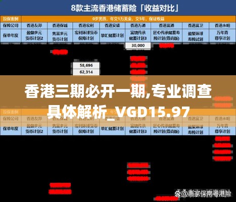 香港三期必开一期,专业调查具体解析_VGD15.97