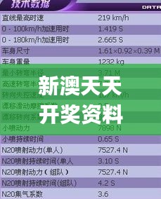 新澳天天开奖资料大全三中三,快速问题处理_DPE15.51